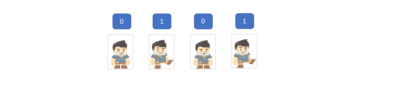 Costumes für den Actor